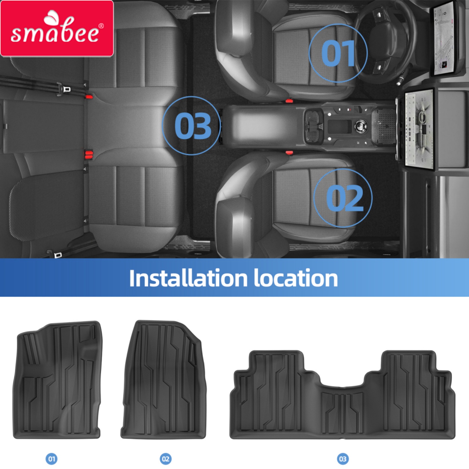 Smabee Left Drive for Haval F7 - Market Car Accessories ulasan dan harga